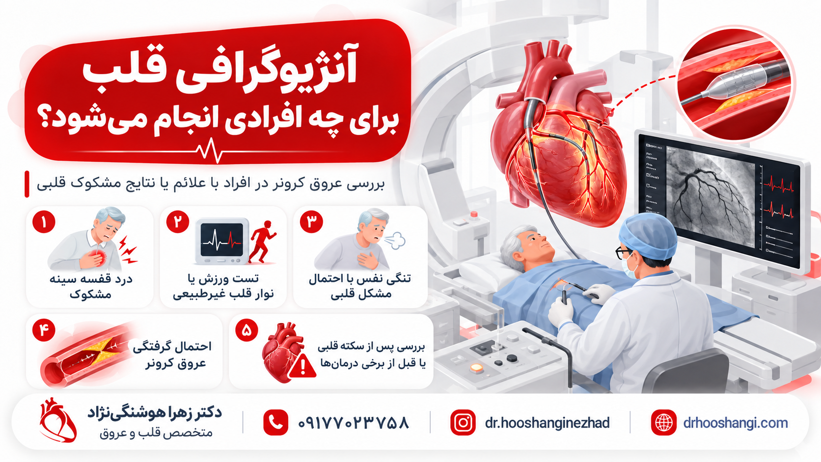 آنژیوگرافی قلب برای چه افرادی انجام می‌شود؟